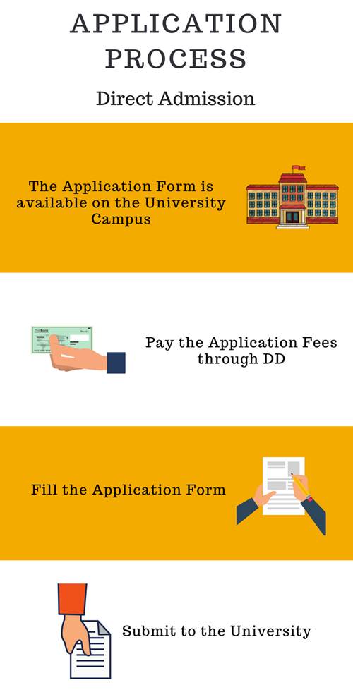 Application Process for Direct Admission-Pravara Institute of Medical Sciences University, Ahmednagar