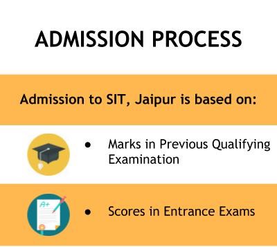 Admission Process - Shankara Institute of Technology, Jaipu