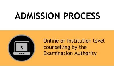 Admission Process - Shri Shankaracharya Engineering College, Bhilai 