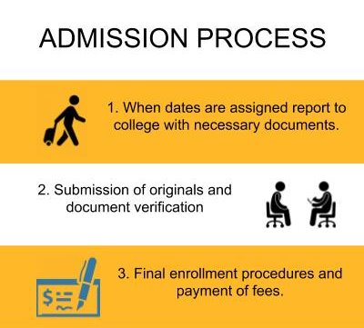 Admission Process - RCC Institute of Information Technology, Kolkata