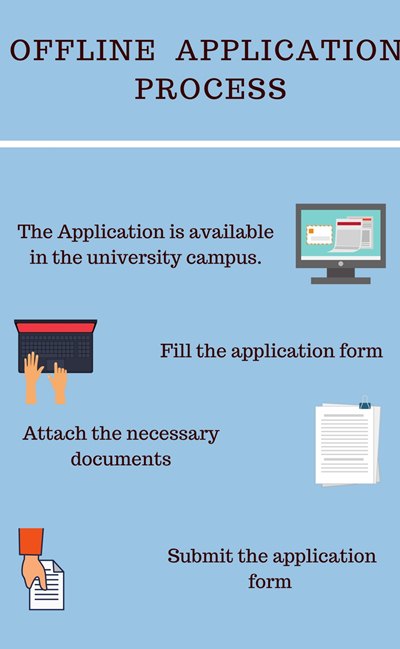 Offline Application Process- Universal Institute of Technology, Hisar