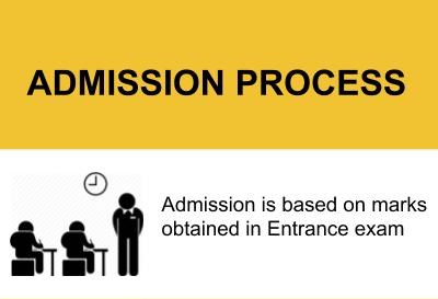 Admission Process-Meenakshi Sundararajan Engineering College, Chennai