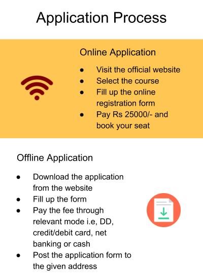Application Process-Mangalore Marine College and Technology, Mangalore