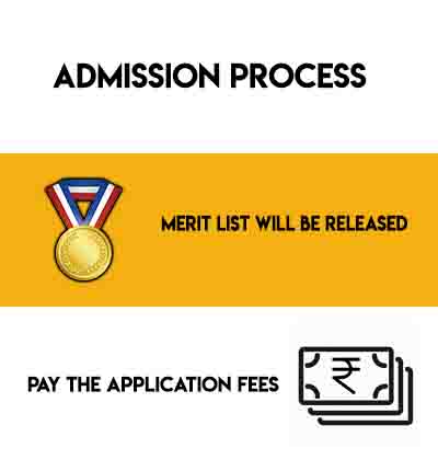 Admission Process - Noorul Islam College of Engineering, Kanyakumari