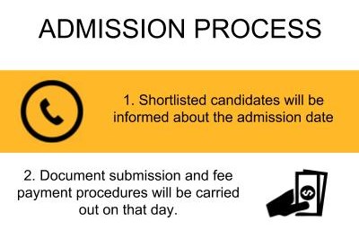 Admission Process - Chameli Devi Institute of Professional Studies, Indore