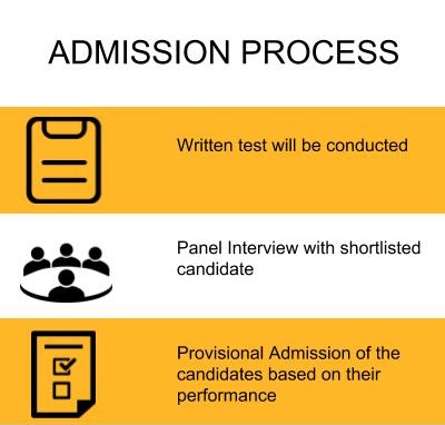 Application Process - SRM University, School of Liberal Arts and Basic Sciences, [SLABS] Amaravati