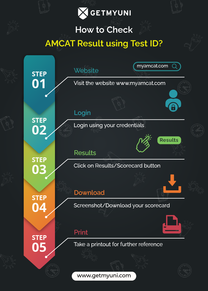 amcat-result-2022-how-to-check-amcat-result-using-test-id-getmyuni