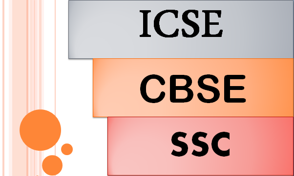 Full Forms of CBSE, ICSE, SSC