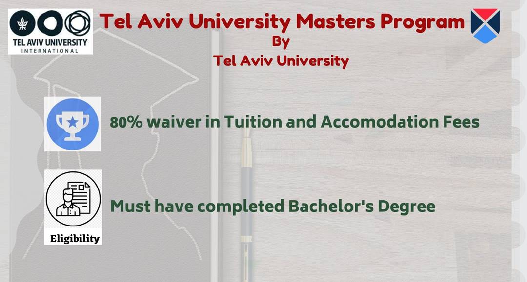 Tel Aviv University Masters Program