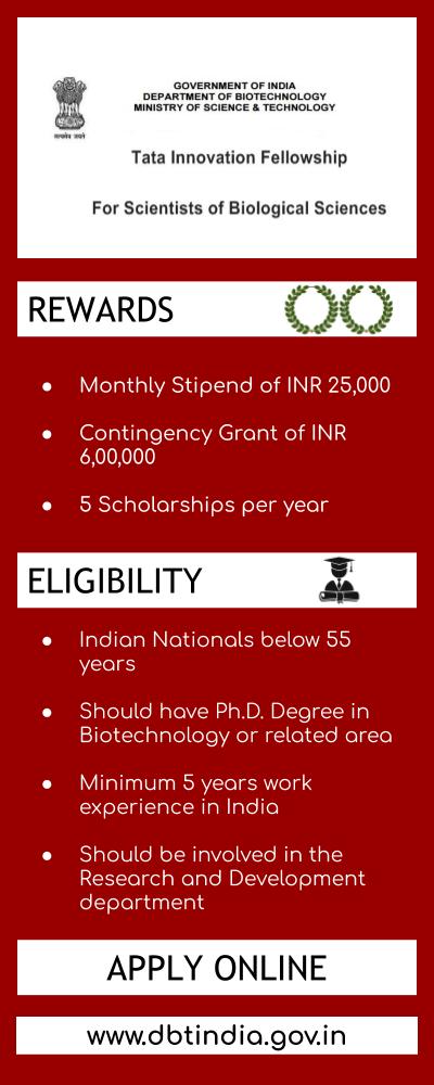 Tata Innovation Fellowship 2020 Rewards Application Eligibility