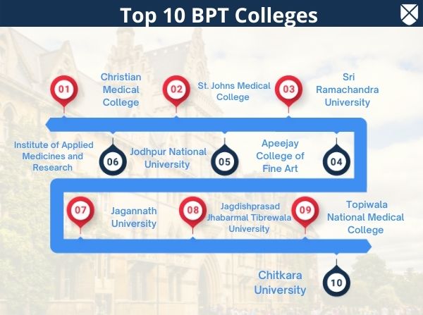 Top BPT Colleges