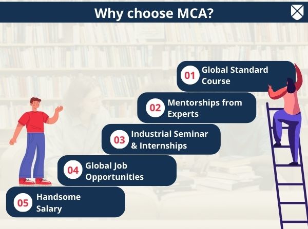 Why Choose MCA?