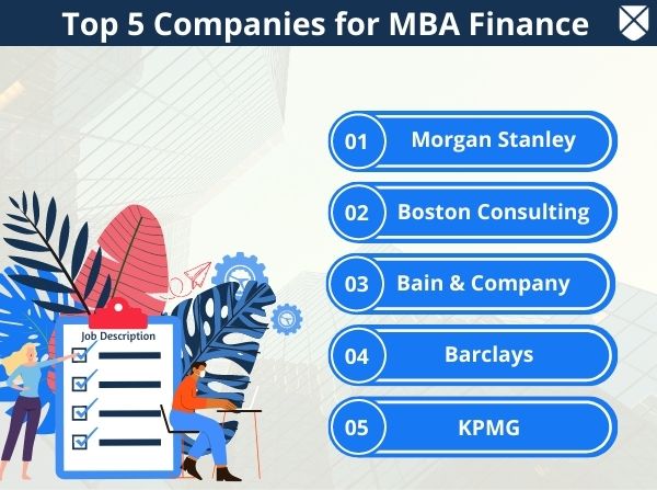 Top MBA Finance Companies