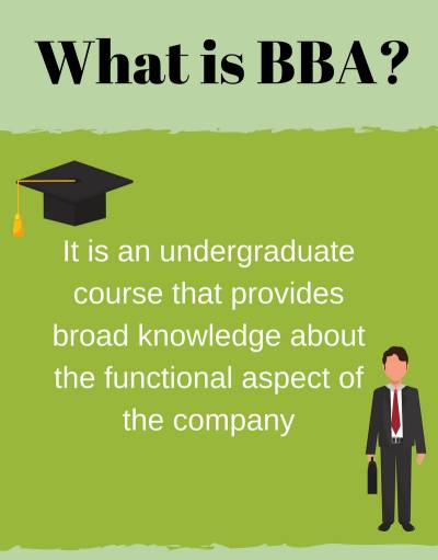 Photo showing what is BBA