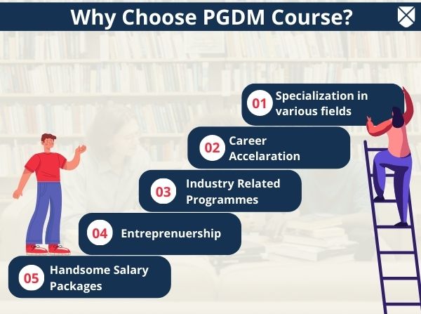 Why Choose PGDM?