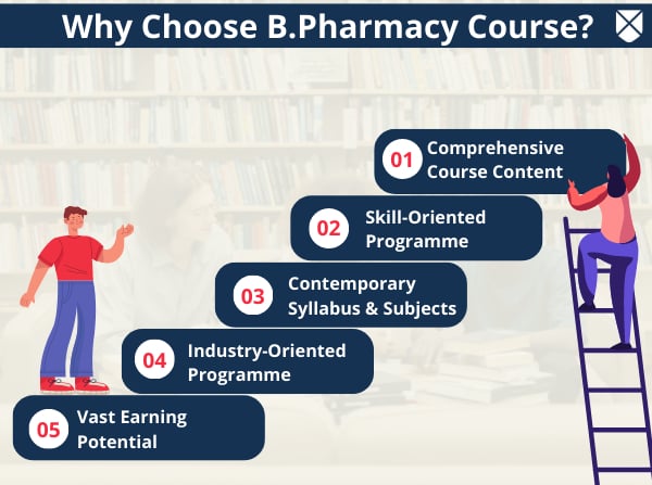 Why Choose B.Pharmacy?