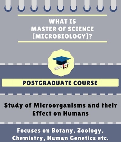 msc phd integrated course microbiology