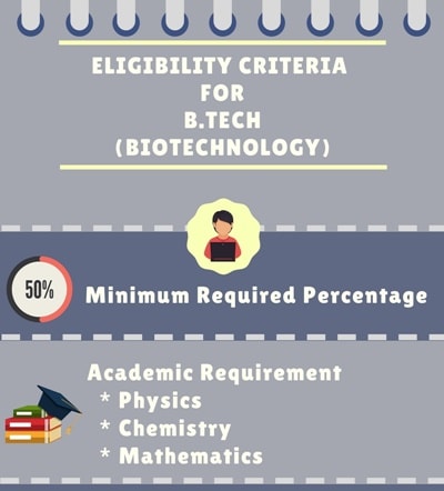 Eligibility Criteria for Bachelor of Technology [B.Tech] (Biotechnology)