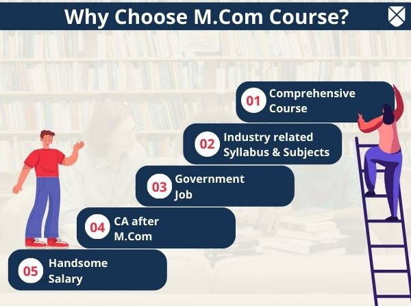 Why Choose M.Com?