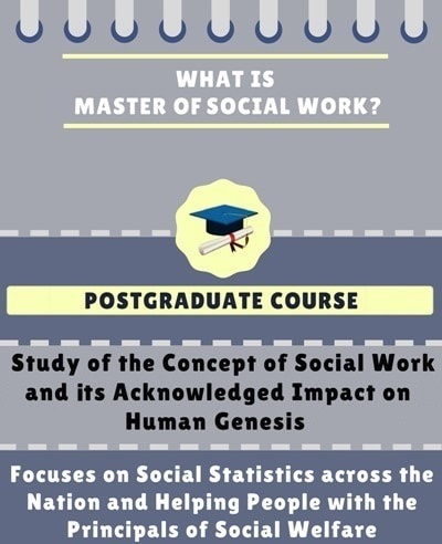 postgraduate course in social work