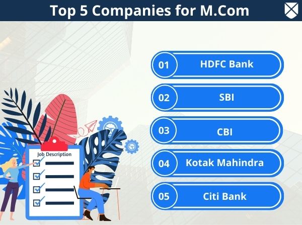 Top M.Com Companies