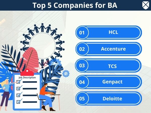 Top BA Companies