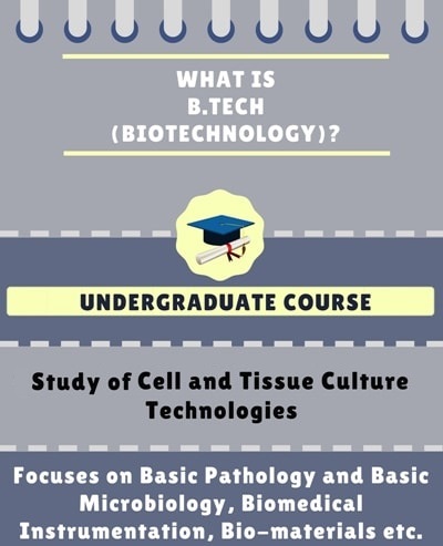 What is Bachelor of Technology [B.Tech] (Biotechnology)?