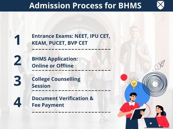 BHMS Admission Process