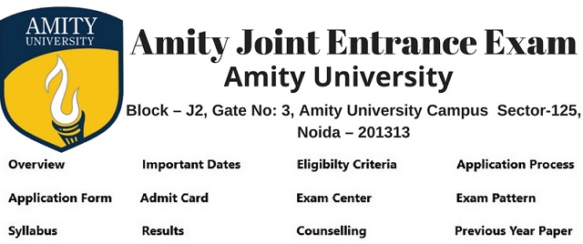 Image result for AMITY JEE Paper Analysis; Know the important topics