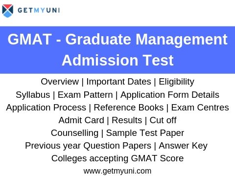 GMAT Exam Details