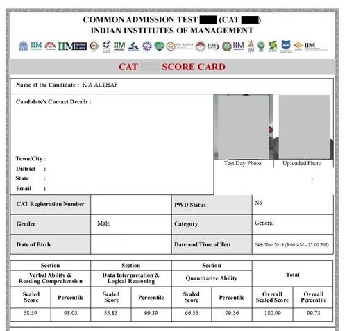Sample of CAT Scorecard