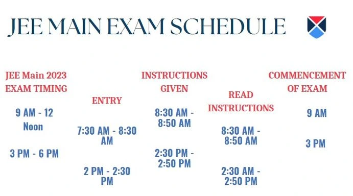 JEE Main 2023 Exam Schedule