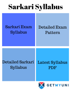 Sarkari Syllabus|Latest Exam Pattern, Detailed Syllabus PDF Download