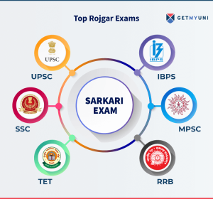Sarkari Exam