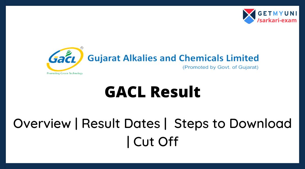 GACL Result