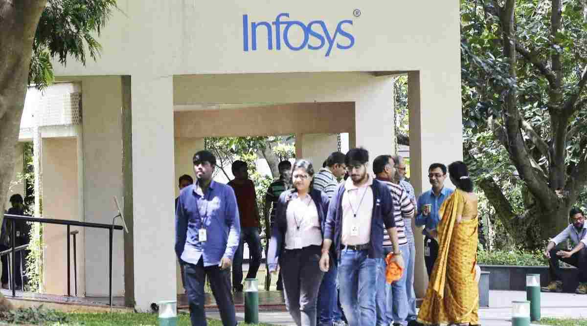 Infosys Freshers Recruitment Aptitude Test